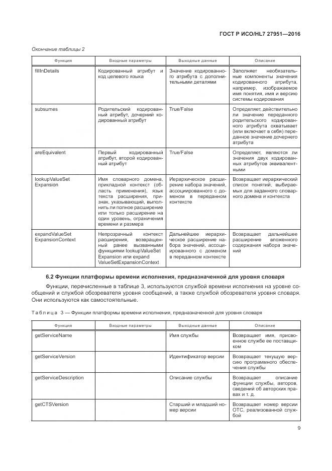 ГОСТ Р ИСО/HL 7 27951-2016, страница 13